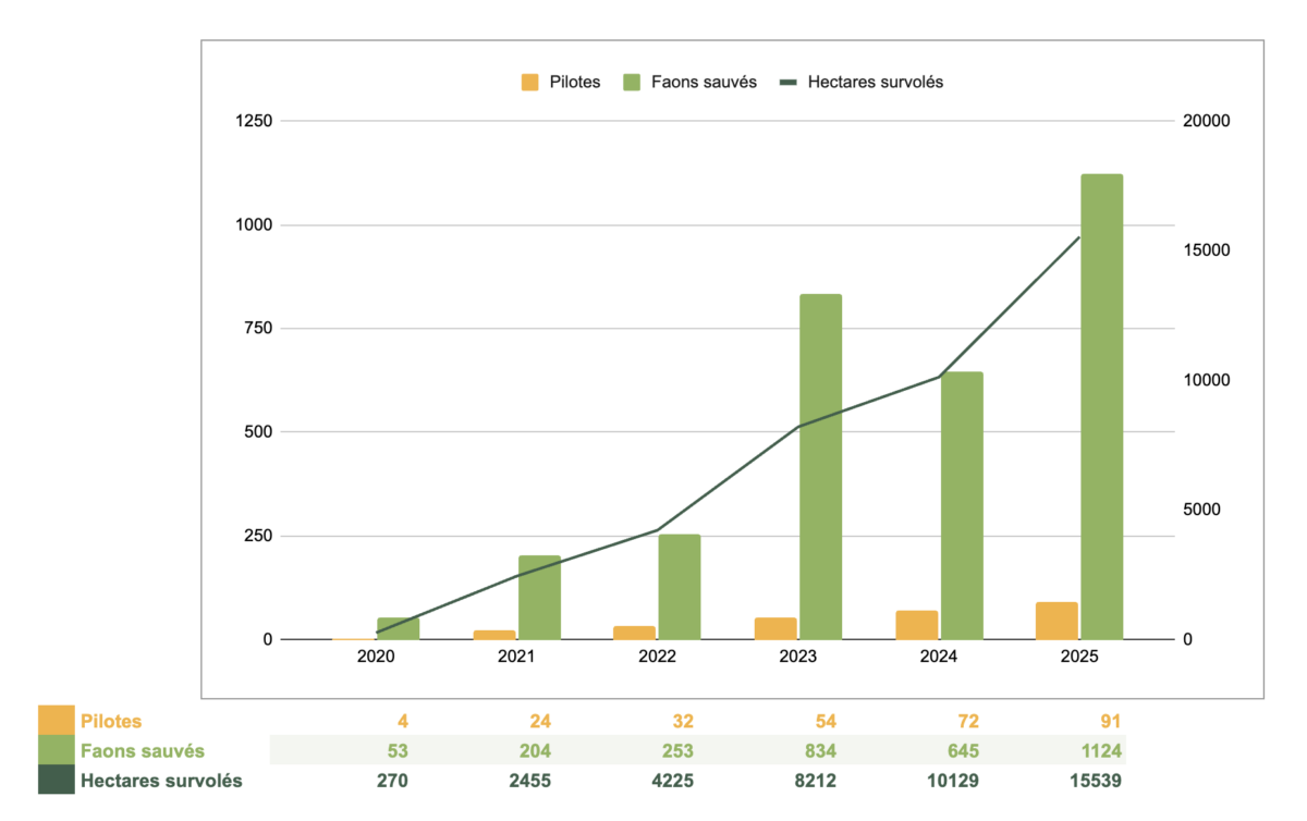 Screenshot 2025-10-30 at 11.56.29 AM